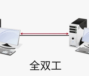 Duplex-全雙工vs半雙工-超詳細(xì)講解一分鐘熟略